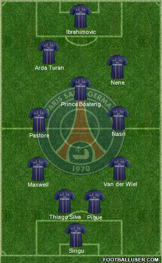 Paris Saint-Germain Formation 2013