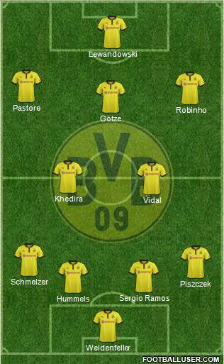 Borussia Dortmund Formation 2013