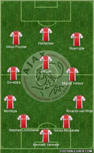 AFC Ajax Formation 2013