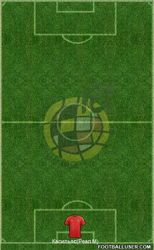 Spain Formation 2013