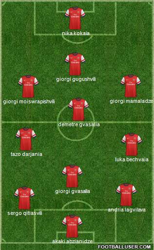 Arsenal Formation 2013