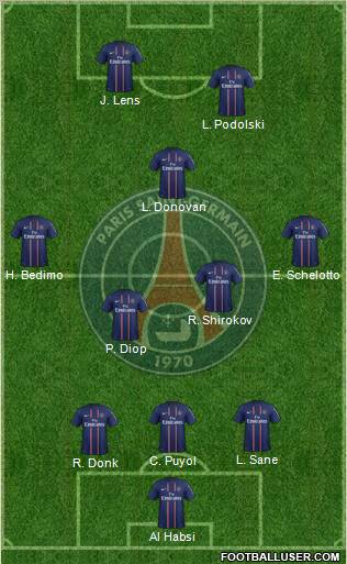 Paris Saint-Germain Formation 2013