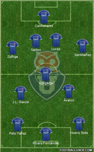 CF Universidad de Chile Formation 2013