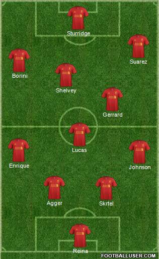 Liverpool Formation 2013
