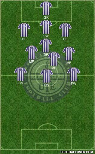Újpest FC Formation 2013