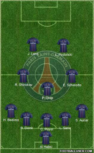 Paris Saint-Germain Formation 2013
