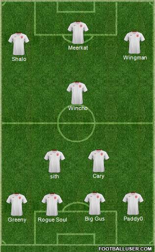 England Formation 2013