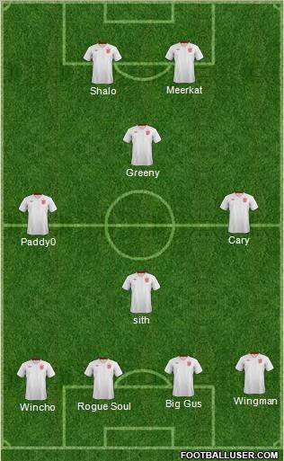 England Formation 2013
