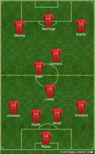 Liverpool Formation 2013