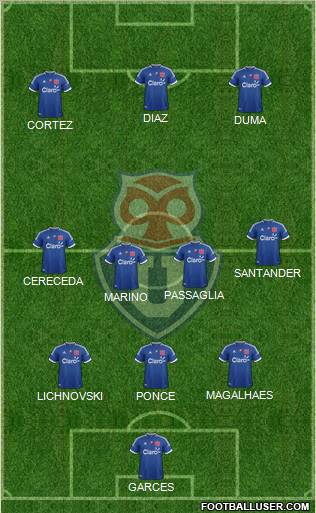 CF Universidad de Chile Formation 2013