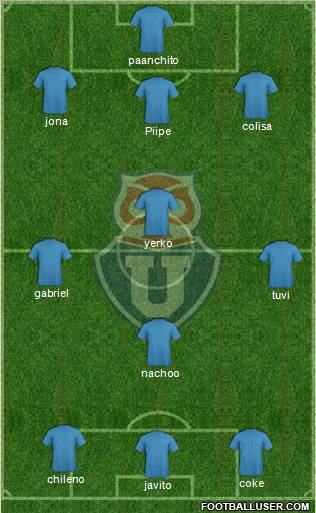 CF Universidad de Chile Formation 2013