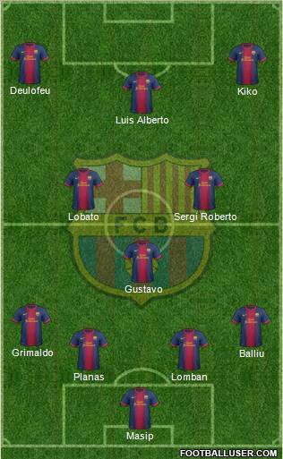 F.C. Barcelona Formation 2013