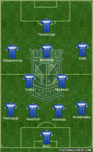 Lech Poznan Formation 2013