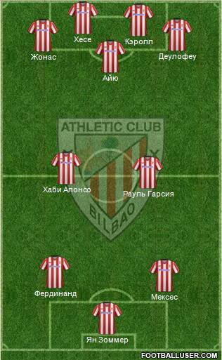 Athletic Club Formation 2013