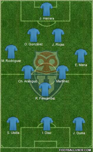 CF Universidad de Chile Formation 2013