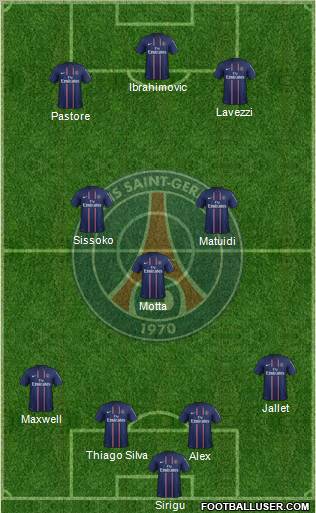 Paris Saint-Germain Formation 2013