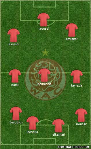 Wydad Athletic Club 4-3-3 football formation