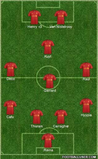 Liverpool Formation 2013