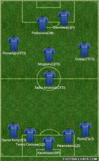 Chelsea Formation 2013
