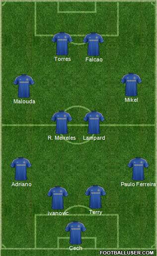 Chelsea Formation 2013