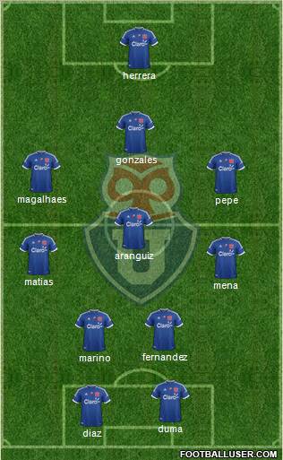 CF Universidad de Chile Formation 2013