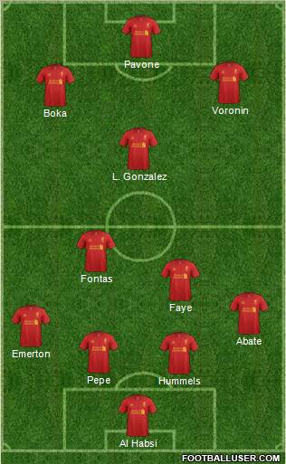 Liverpool Formation 2013