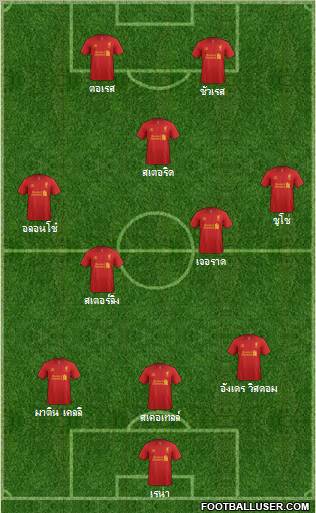 Liverpool Formation 2013