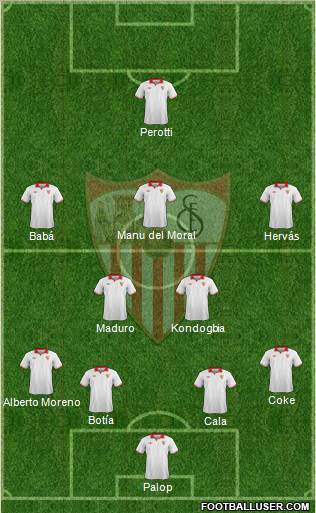 Sevilla F.C., S.A.D. Formation 2013