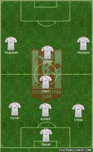 Balikesirspor Formation 2013