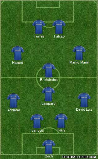 Chelsea Formation 2013