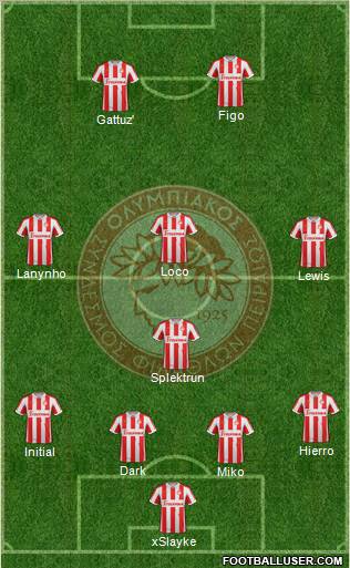 Olympiakos SF Piraeus Formation 2013