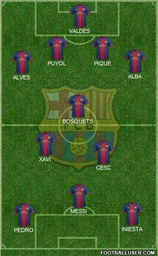 F.C. Barcelona Formation 2013