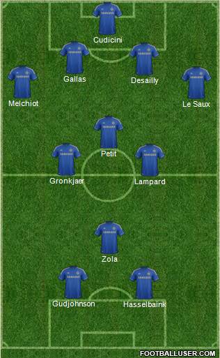 Chelsea Formation 2013