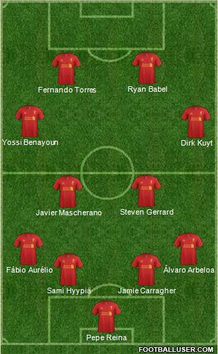 Liverpool Formation 2013