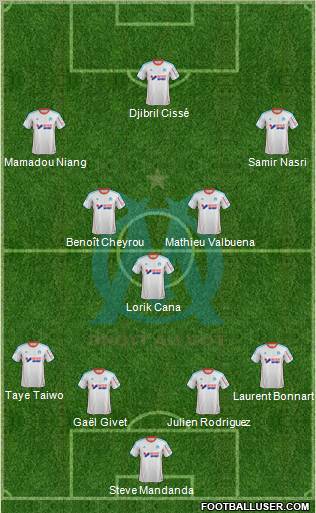 Olympique de Marseille Formation 2013
