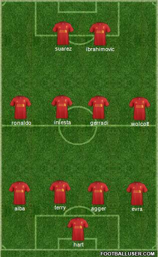 Liverpool Formation 2013