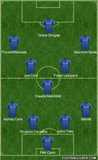 Chelsea Formation 2013