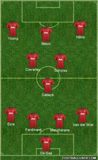 Manchester United Formation 2013