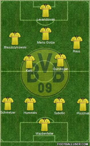Borussia Dortmund Formation 2013
