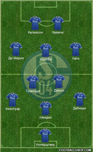 FC Schalke 04 Formation 2013