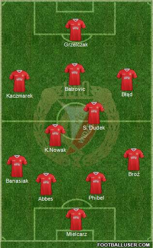 Widzew Lodz Formation 2013