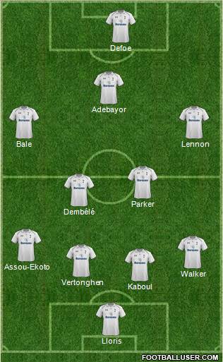 Tottenham Hotspur Formation 2013