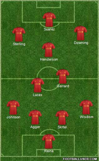 Liverpool Formation 2013