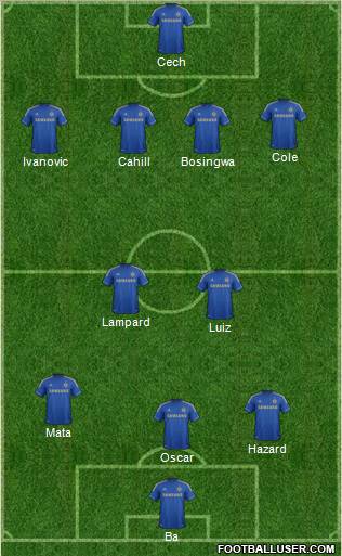 Chelsea Formation 2013