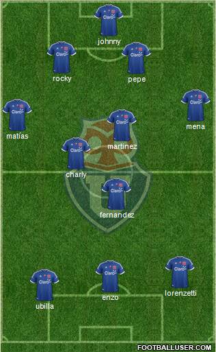 CF Universidad de Chile Formation 2013