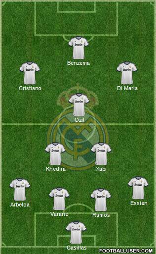R. Madrid Castilla Formation 2013