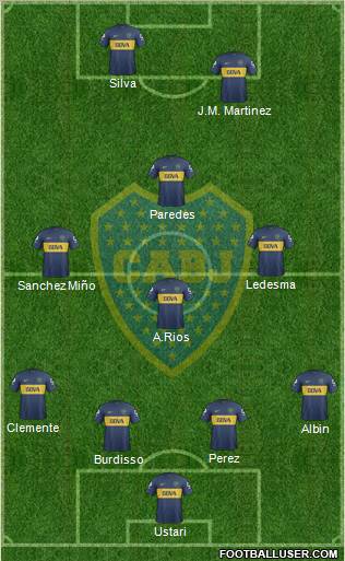 Boca Juniors Formation 2013