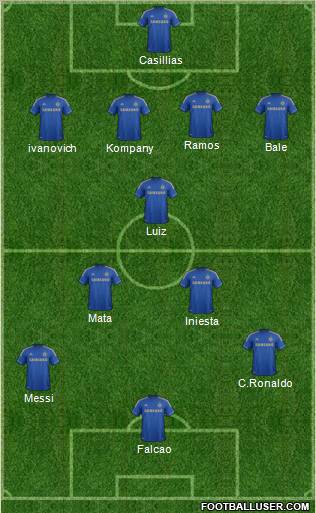 Chelsea Formation 2013