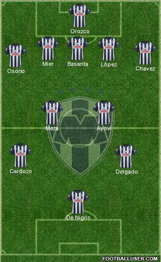 Club de Fútbol Monterrey Formation 2013