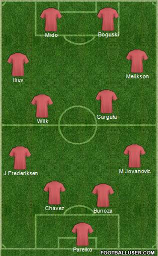 York City Formation 2013